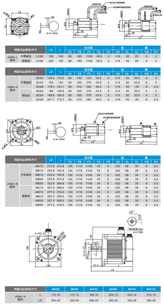 東元伺服電機JSMA尺寸圖