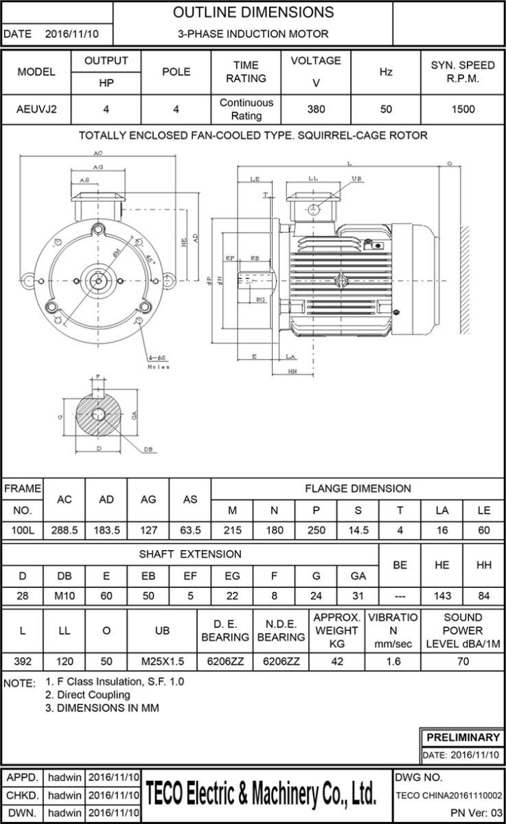 東元3KW 4P 立式節(jié)能電機(jī)尺寸圖