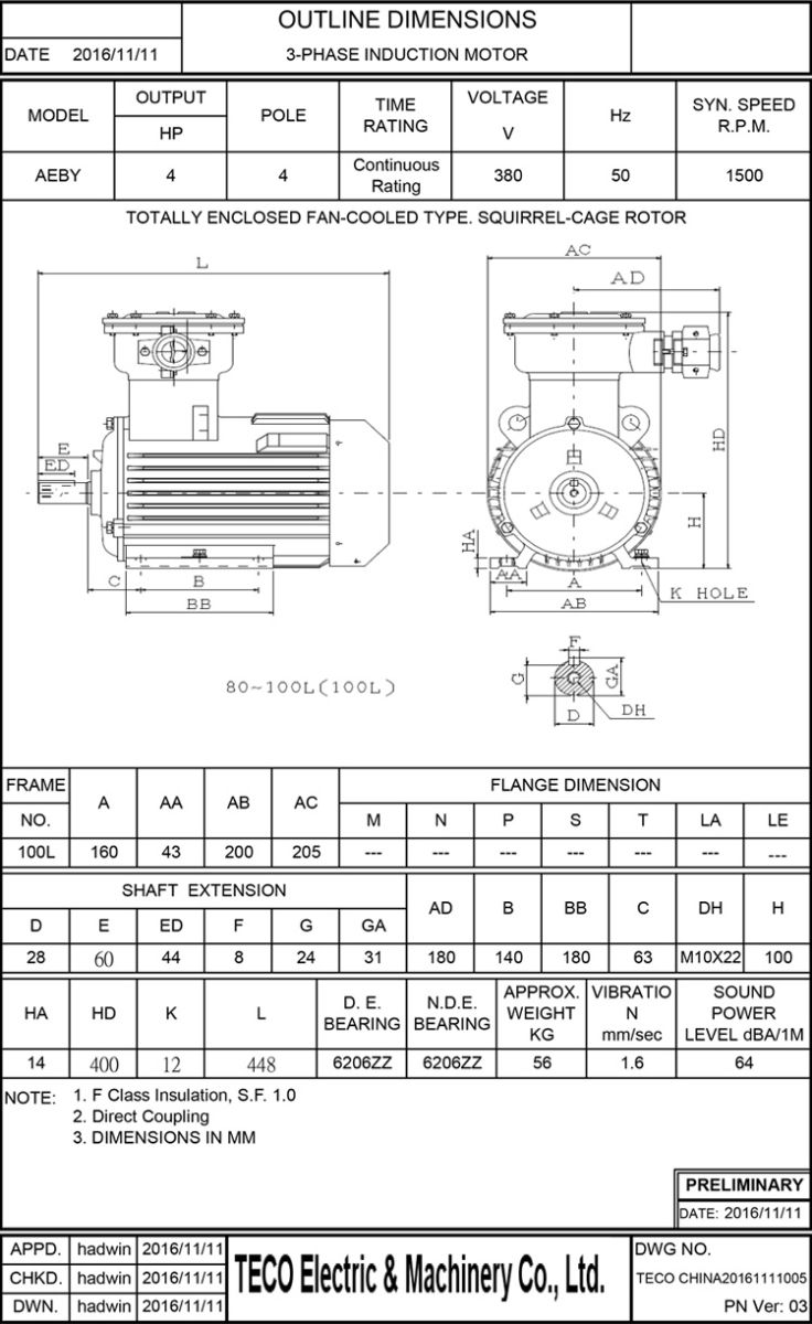 東元3KW 4P 臥式防爆電機尺寸圖